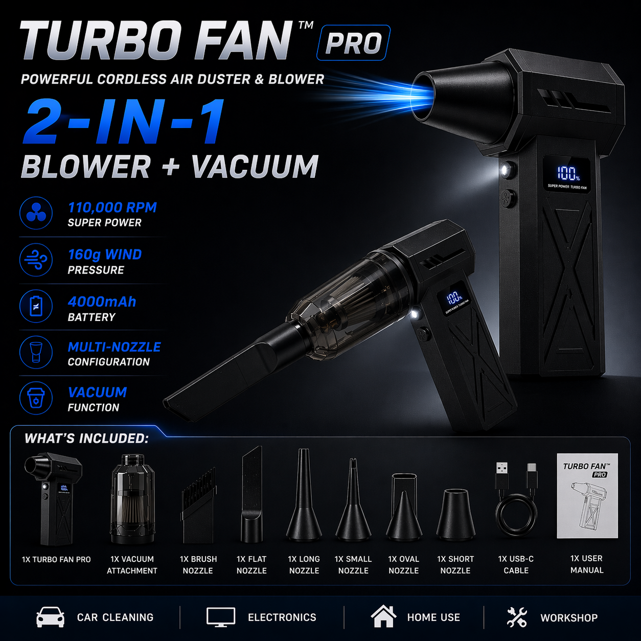 TURBO FAN™