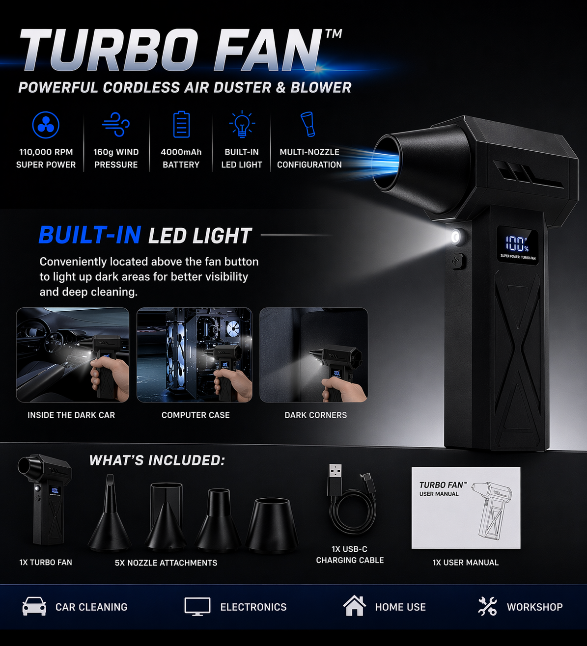 TURBO FAN™